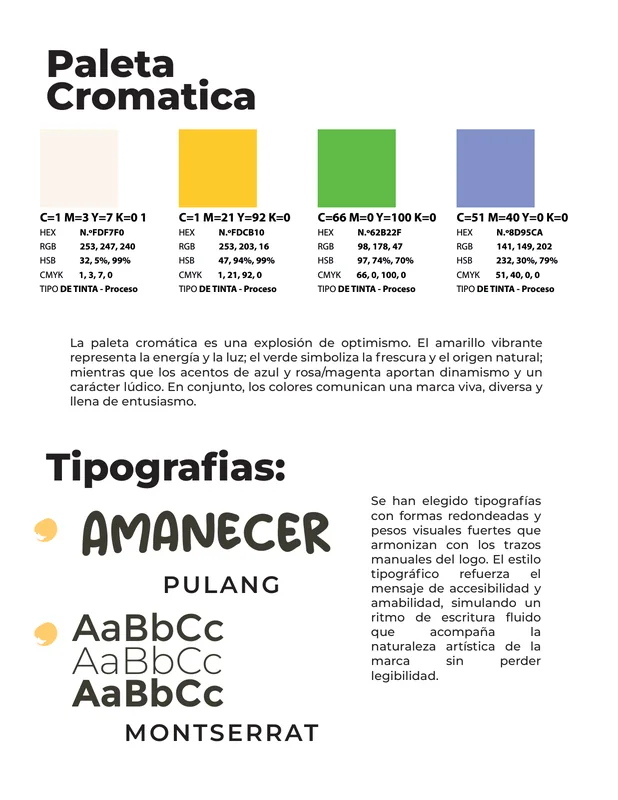 Mini manual de marca, página 4