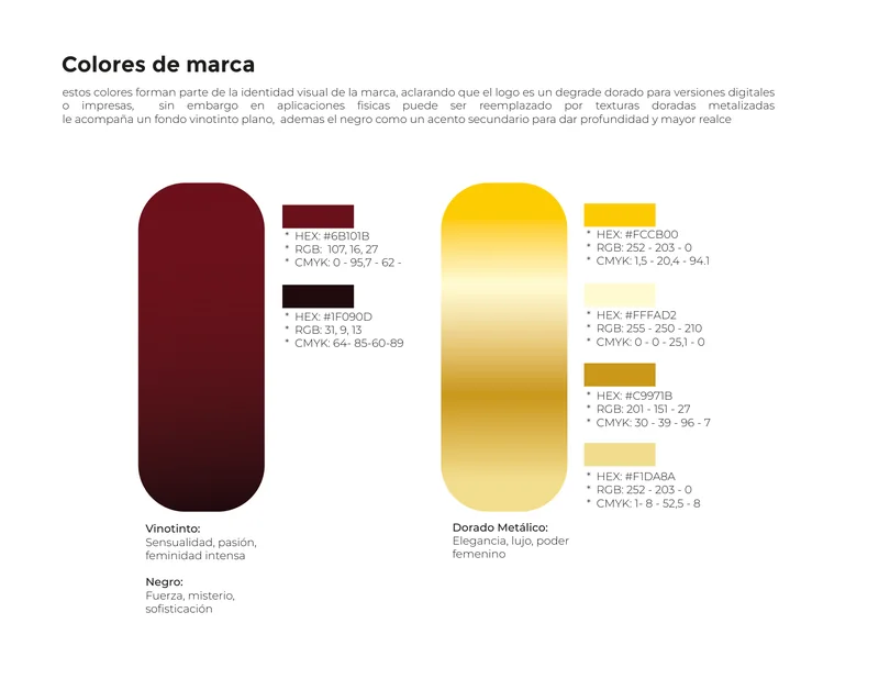 Manual de marca — concepto, página 5