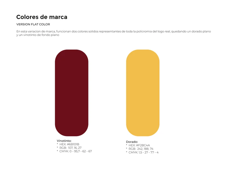 Manual de marca — concepto, página 6