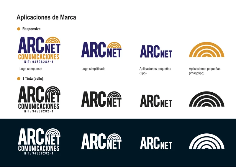 Portafolio de marca, página 6