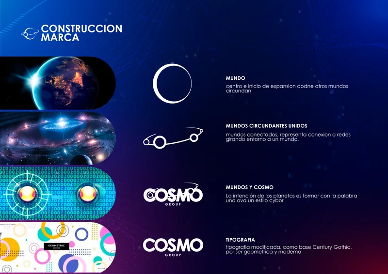 Manual de marca, página 5