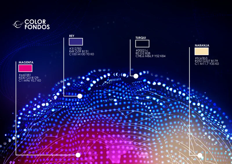Manual de marca, página 7