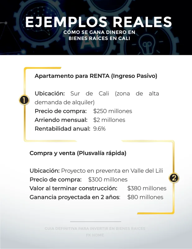 Guía «Invertir en bienes raíces» — muestra, página 5
